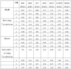 Figure BDA0002763179510001171