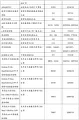 Figure BDA0004078918960001581