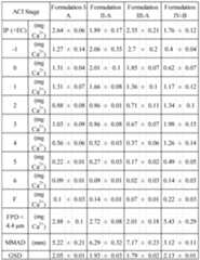 Figure imgf000082_0001