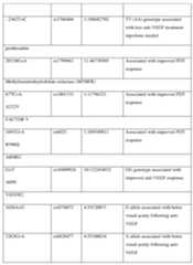 Figure imgf000515_0001