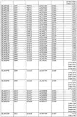 Figure imgf000733_0001