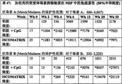 Figure BSA0000137273090001291