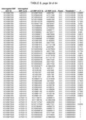 Figure imgf000334_0001