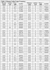 Figure imgf000094_0001