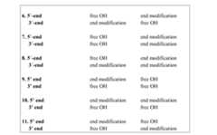Figure imgf000069_0001