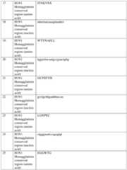 Figure imgf000079_0001