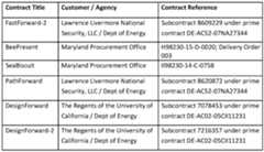Figure imgf000003_0001