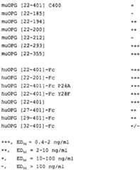 Figure imgf000131_0001