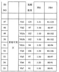 Figure A20078005161900851