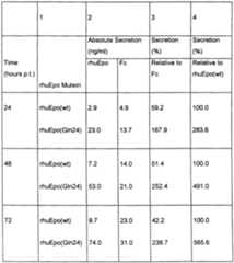 Figure imgf000014_0001