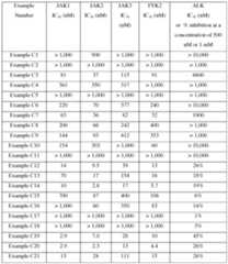 Figure imgf000823_0001