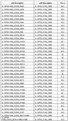 Figure imgf000032_0001