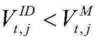 Figure BDA0002368681360000054