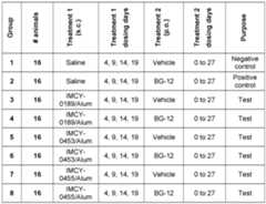 Figure imgf000089_0001