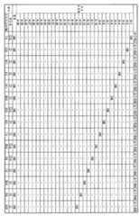 Figure 112019095811413-pct00018