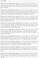 Figure 112018044991729-pat00089