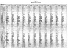 Figure imgf000344_0001