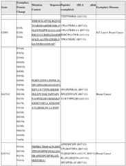 Figure imgf000176_0001