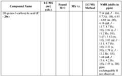 Figure imgf000232_0002