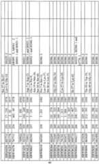 Figure imgf000042_0001