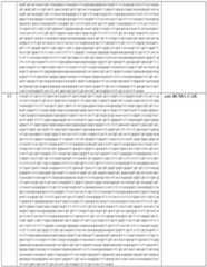 Figure imgf000266_0001