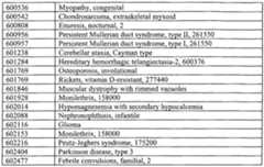 Figure imgf000138_0001