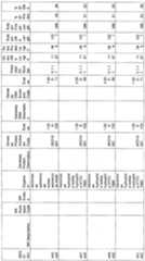 Figure imgf000189_0001