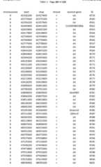 Figure imgf000159_0001