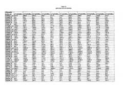 Figure imgf000354_0001