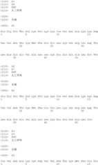 Figure IDA00001750263300351