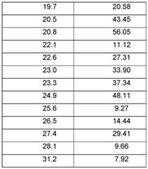 Figure imgf000021_0001