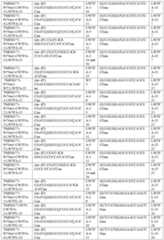 Figure imgf000033_0001