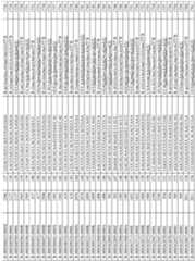 Figure imgf000168_0001