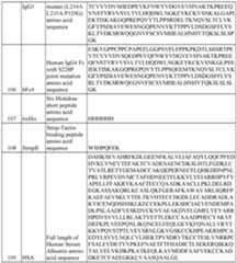 Figure imgf000108_0001