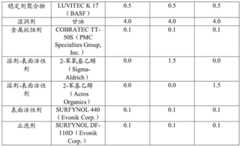 Figure BDA0003026786180000341