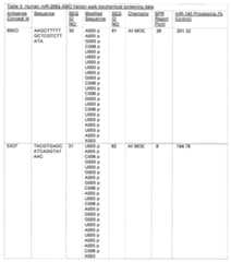 Figure imgf000076_0001