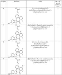 Figure imgf000140_0001