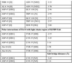 Figure imgf000540_0001
