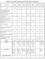 Figure imgf000042_0001