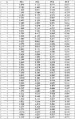 Figure imgf000067_0001