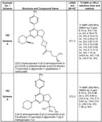 Figure imgf000205_0001