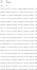 Figure IDA0000800973740000631