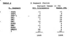 Figure imgf000108_0001