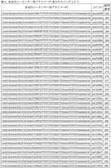 Figure 0007047373000010