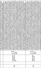 Figure BPA0000256061330004331