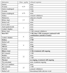 Figure imgf000057_0001