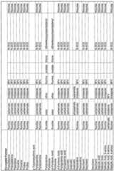 Figure imgf000119_0001