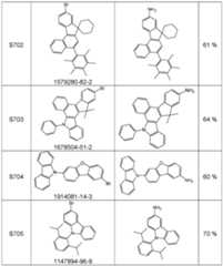 Figure imgf000212_0001