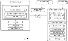 Figure R1020157017410