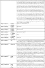 Figure imgf000066_0001